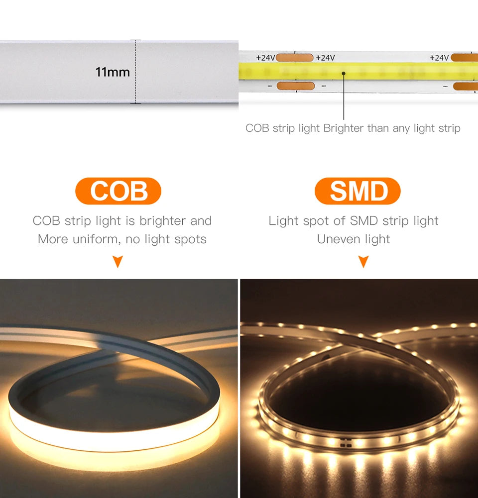 Smart PIR Motion Sensor Super Bright COB LED Strip Neon Light Auto ON/OFF 320leds/m Waterproof for Kitchen,Stair,Wardrobe Decor